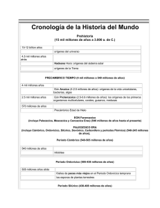 Cronología de la Historia del Mundo