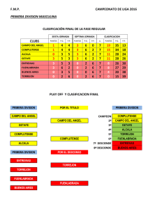 fmp campeonato de liga 2016 primera division masculina