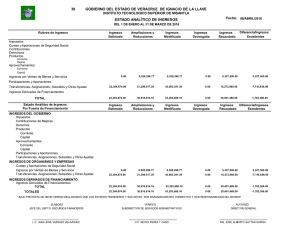 Estado analítico de ingresos