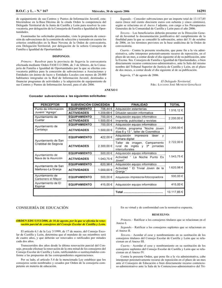 BOC Y L. - N.º 167 16291 CONSEJERÍA DE EDUCACIÓN