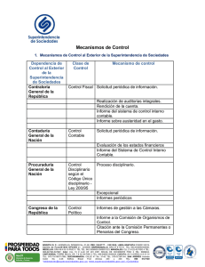 Mecanismos de Control - Superintendencia de Sociedades