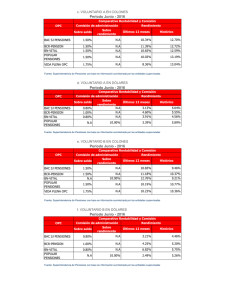 Informe Régimen Voluntario