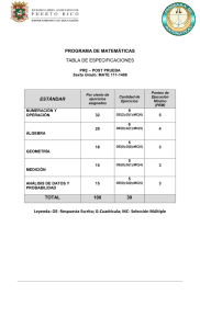 PROGRAMA DE MATEMÁTICAS TABLA DE ESPECIFICACIONES