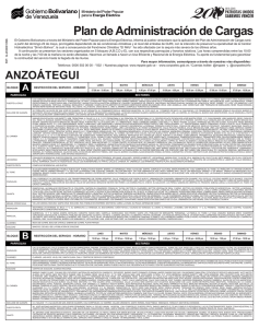 Plan de Administración de Cargas - Ministerio del Poder Popular