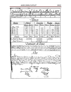 AGEC,SXIX,C3,F5,E7 1822 - archivo general del estado de coahuila