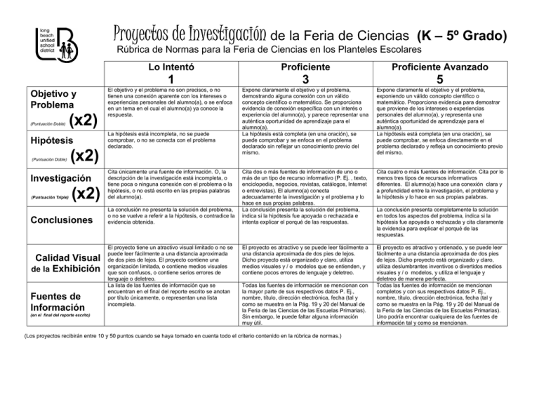 Science Fair Invention Display Board Rubric (6th Grade)