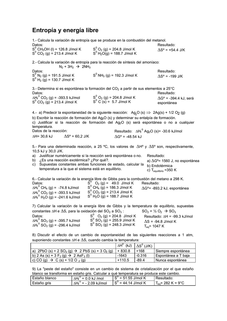 Entropia Y Energia Libre