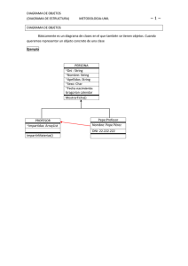 DIAGRAMA DE OBJETOS (DIAGRAMA DE ESTRUCTURA