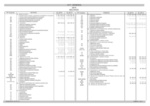 Informe Balances Oficiales (Ay