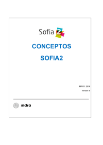 Conceptos Sofia2