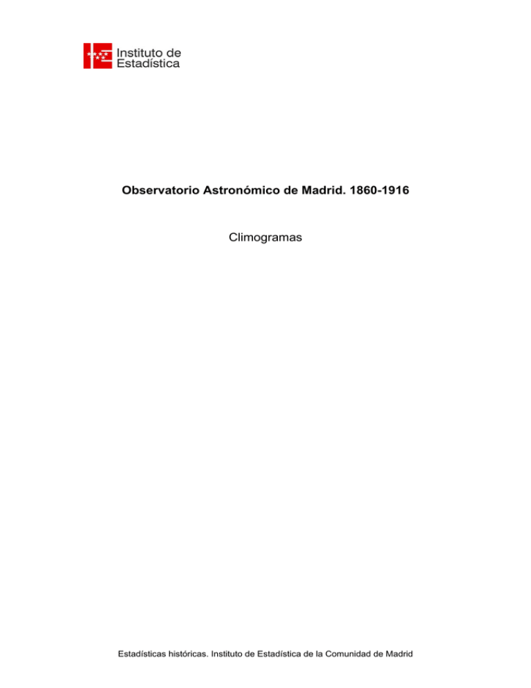 Climogramas Comunidad De Madrid