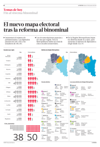 El nuevo mapa electoral tras la reforma al binominal