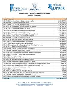 Informes Exportaciones de Catamarca año 2014
