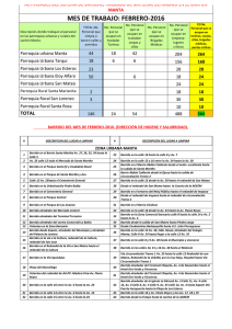 MES DE TRABAJO: FEBRERO-2016