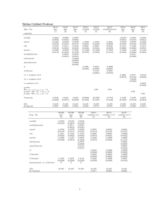 Tablas Calidad Profesor 1