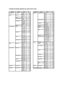 informe de maxima demanda del mes de mayo 2006