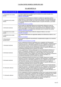 VALIDACIONES MODELO BÁSICO - Portal de Rendición de Cuentas