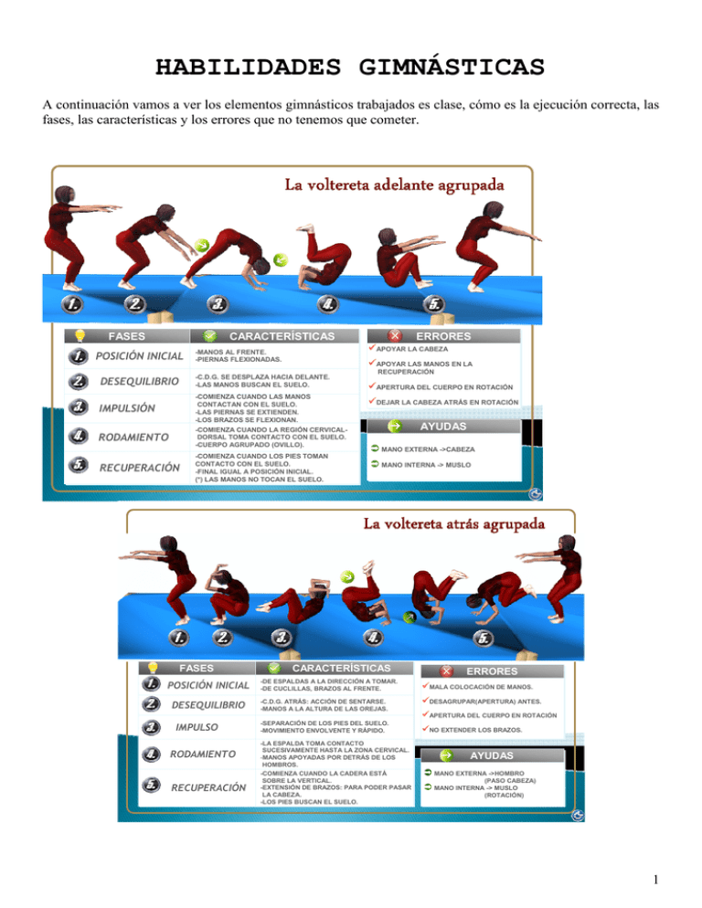 HABILIDADES GIMNÁSTICAS