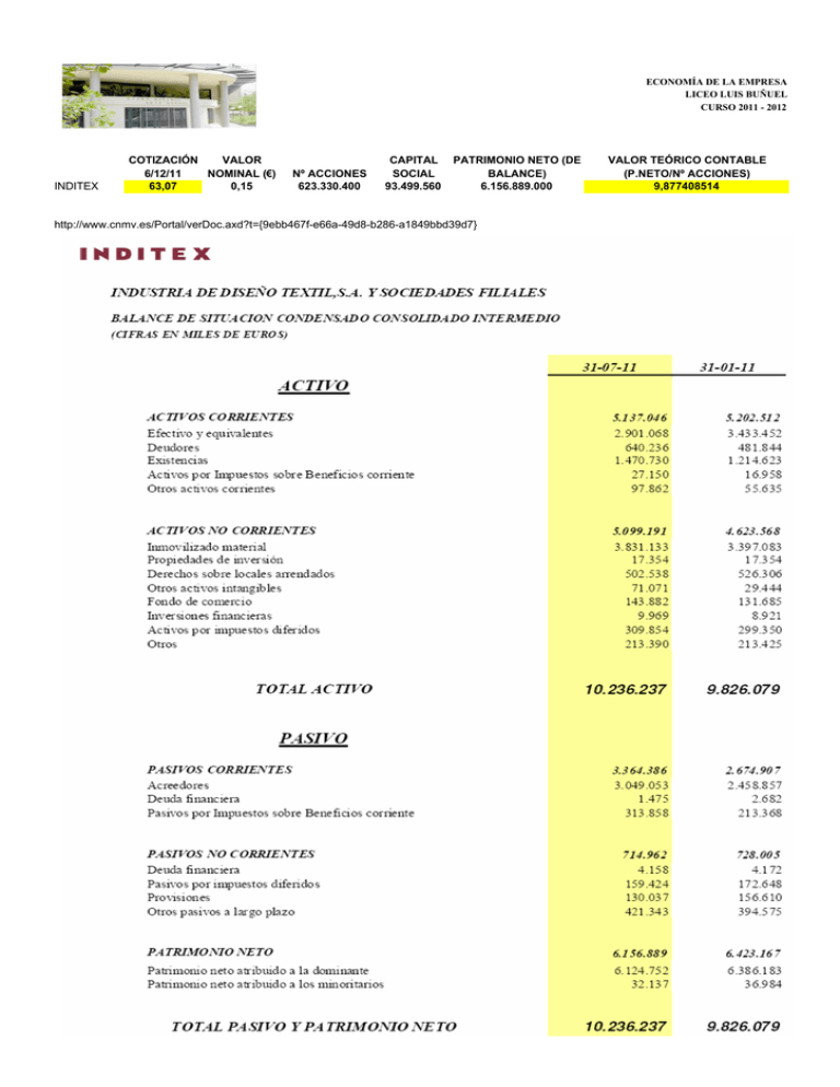 10 valor teorico inditex 10 valor teorico inditex