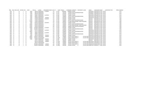 año mes nivel_enti entidad oee linea cedula estado remuneracion