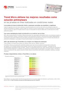 Trend Micro obtiene los mejores resultados como solución