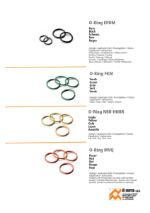 O-Ring NBR-HNBR O-Ring MVQ O-Ring EPDM O
