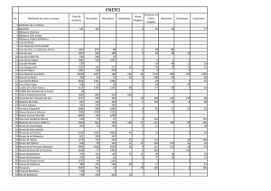 informe anual estadistica 2014