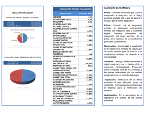 SITUACIÓN FINANCIERA COMPOSICION DEL BALANCE