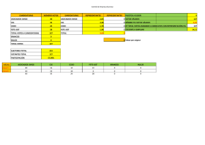 candidaturas número votos candidaturas representantes