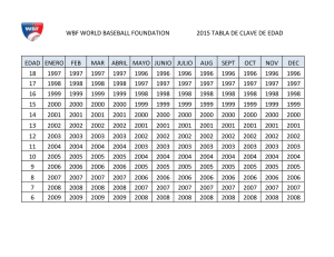 wbf world baseball foundation 2015 tabla de clave de edad edad