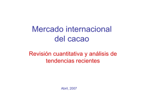 Mercado internacional del cacao