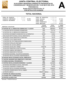 Presidencial - Transparencia