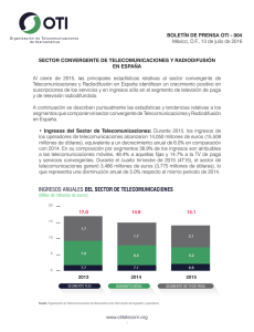 ingresos anuales del sector de telecomunicaciones