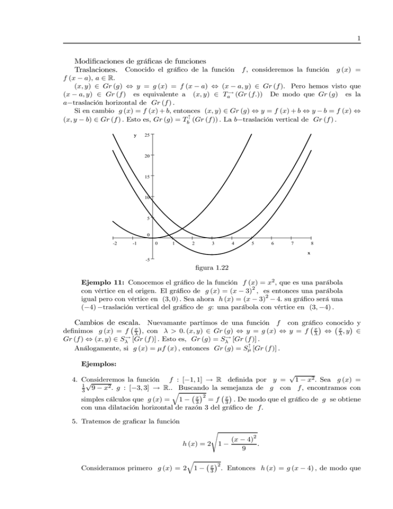 Modificaciones De Gráficas De Funciones