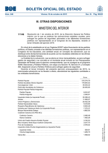 PDF (BOE-A-2015-11146 - 2 págs. - 166 KB )
