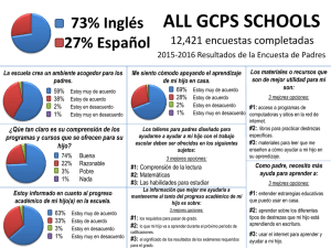 GCPS - Title I Parent Survey Results