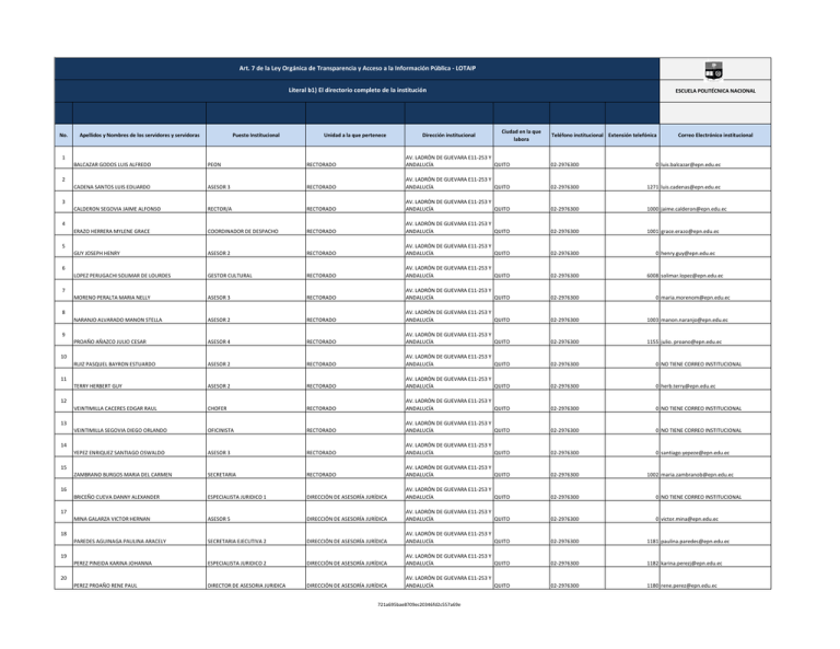 Directorio Completo De La Institución