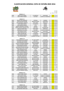 clasificacion general copa de espa&ntilde;a bmx 2016