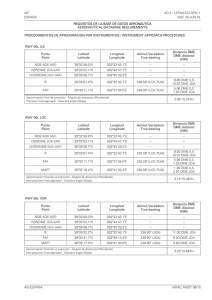 DPN - Requisitos de la base de datos aeronáutica