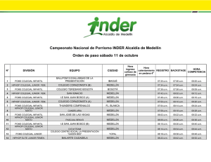 Campeonato Nacional de Porrismo INDER Alcaldía de Medellín