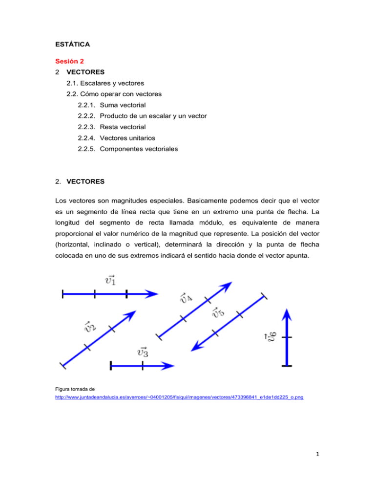 1 ESTÁTICA Sesión 2 2 VECTORES 2.1. Escalares Y Vectores 2.2