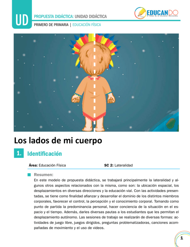 Los Lados De Mi Cuerpo Los Lados De Mi Cuerpo