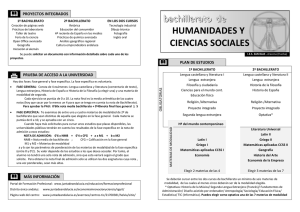 bachillerato de HUMANIDADES Y CIENCIAS SOCIALES