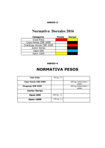 Normativa Dorsales 2016 NORMATIVA PESOS