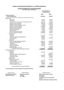 2013 2012 Fondos provistos por Pérdida (Utilidad) neta (9.538.046
