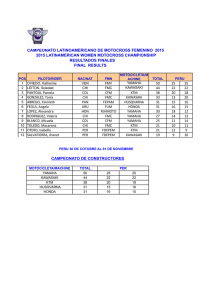 PERU 2015 RESULTADOS WMX.xlsx