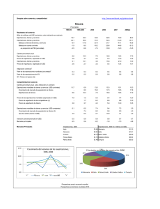 Grecia - World Bank