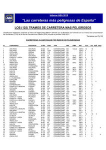 125 CARRETERAS MAS PELIGROSAS