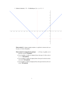 1. Grafica la función f : R → R definida por f(x) = |x+5|−3 - U