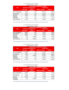 Período Enero - 2016 Período Enero - 2016 Período Enero